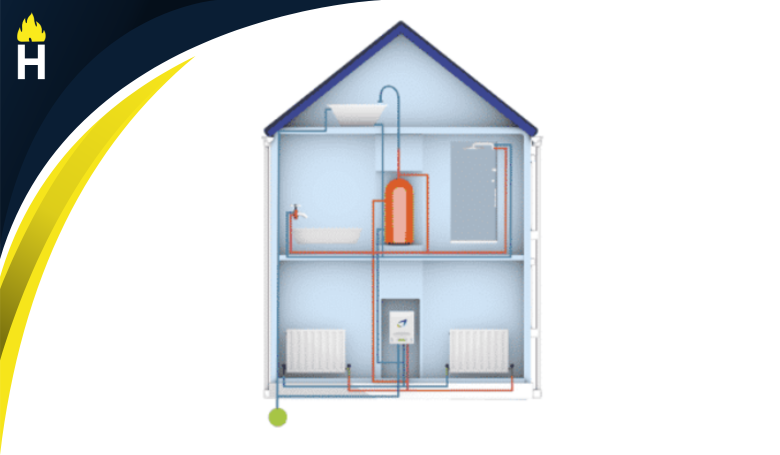 System boiler Diagram